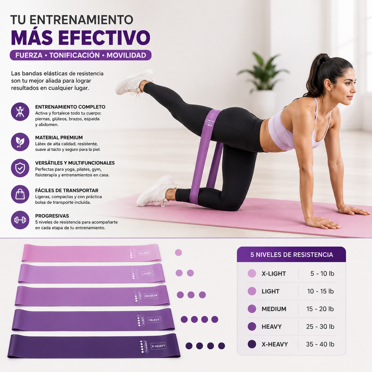 Kit de Bandas Elásticas GYRA para Gimnasia Rítmica