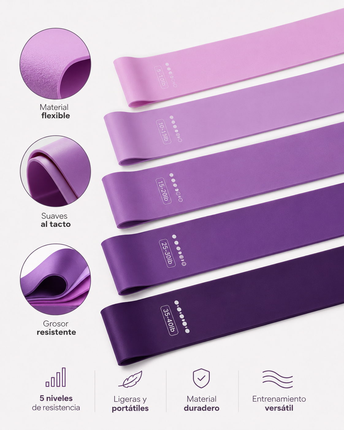 Kit de Bandas Elásticas GYRA para Gimnasia Rítmica