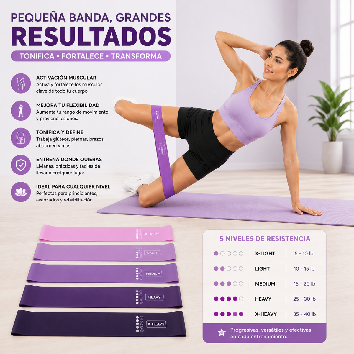 Kit de Bandas Elásticas GYRA para Gimnasia Rítmica